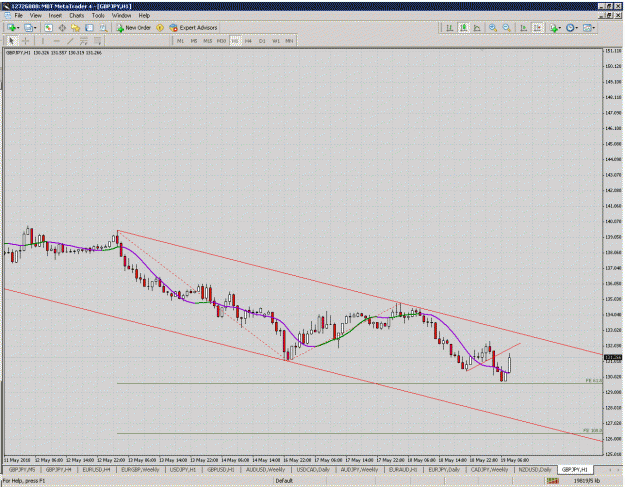 Click to Enlarge

Name: gbpjpy.gif
Size: 50 KB