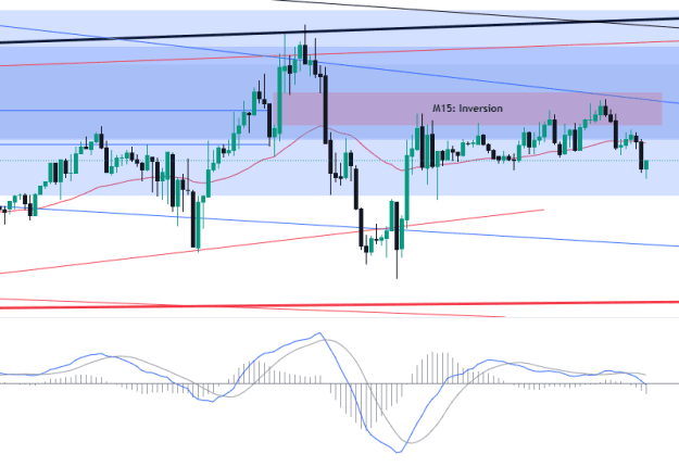 Click to Enlarge

Name: EURUSD_2024-07-31_23-20-42.png
Size: 32 KB
