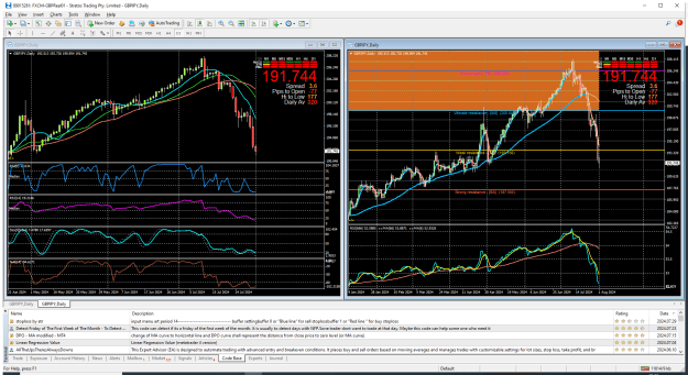 Click to Enlarge

Name: FXCM Spread Betting MT4b.png
Size: 80 KB