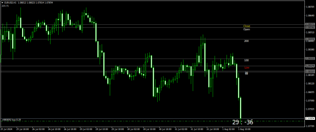 Click to Enlarge

Name: EURUSDH1.png
Size: 14 KB