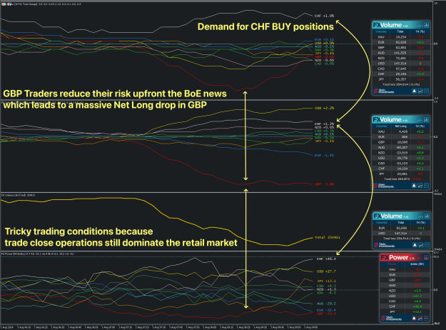 Click to Enlarge

Name: SI Chart 2024-08-01 at 10.13.20.png
Size: 102 KB