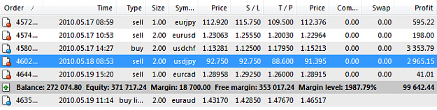 Click to Enlarge

Name: NAKED_RESULTS2.png
Size: 18 KB