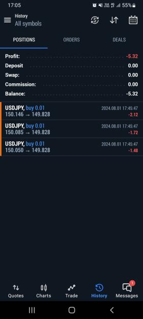 Click to Enlarge

Name: Screenshot_20240801_170546_MetaTrader 5.jpg
Size: 177 KB