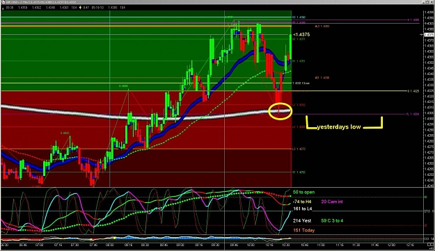 Click to Enlarge

Name: 2 minute chart.jpg
Size: 178 KB