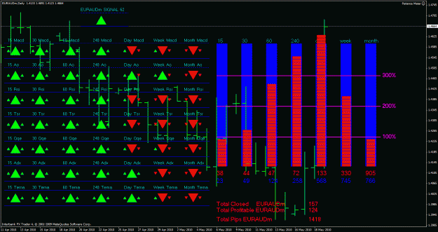 Click to Enlarge

Name: euraud3.gif
Size: 48 KB