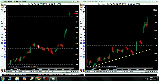 Click to Enlarge

Name: commoditycross.PNG
Size: 76 KB