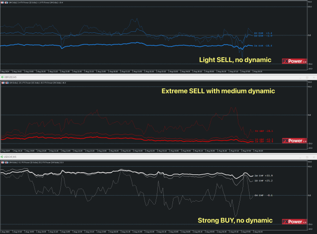 Click to Enlarge

Name: SI Chart 2024-08-02 at 09.37.04.png
Size: 42 KB
