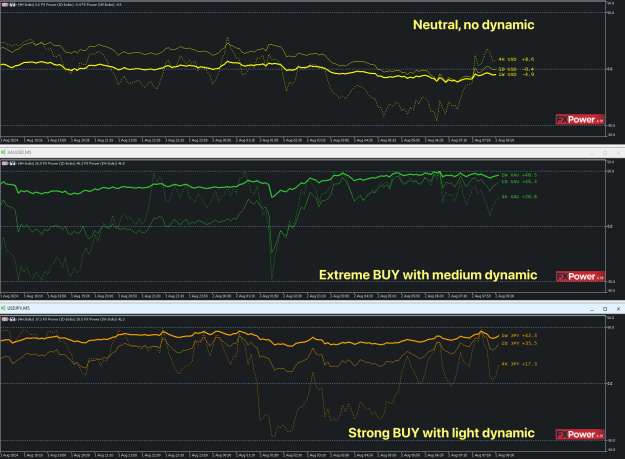 Click to Enlarge

Name: SI Chart 2024-08-02 at 09.37.12.png
Size: 48 KB