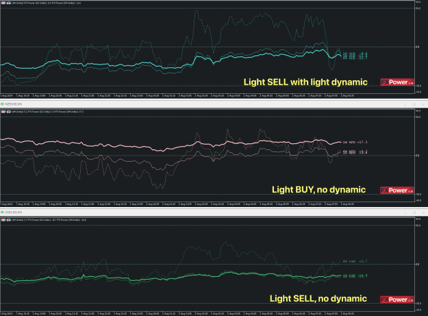 Click to Enlarge

Name: SI Chart 2024-08-02 at 09.37.19.png
Size: 41 KB