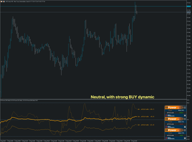 Click to Enlarge

Name: SI Chart 2024-08-02 at 09.55.57.png
Size: 38 KB