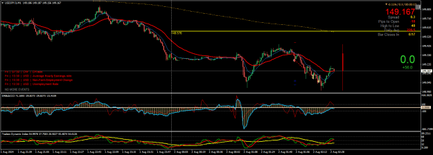 Click to Enlarge

Name: USDJPY.bM1.png
Size: 27 KB