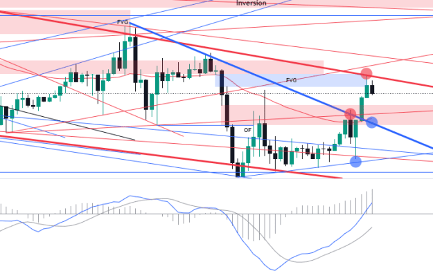 Click to Enlarge

Name: EURUSD_2024-08-02_03-36-27.png
Size: 54 KB