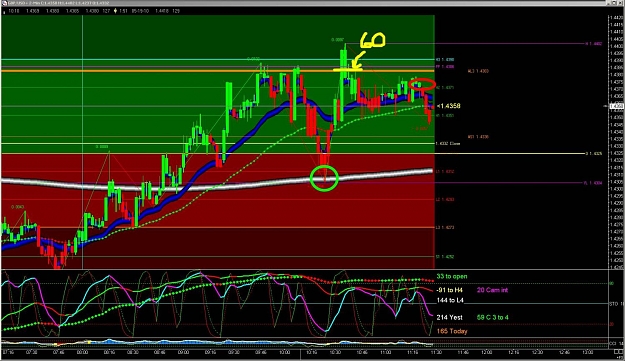 Click to Enlarge

Name: 2 minute chart.jpg
Size: 184 KB