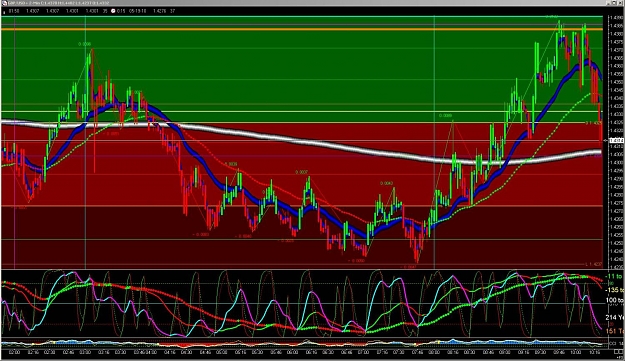 Click to Enlarge

Name: 2 minute chart.jpg
Size: 213 KB