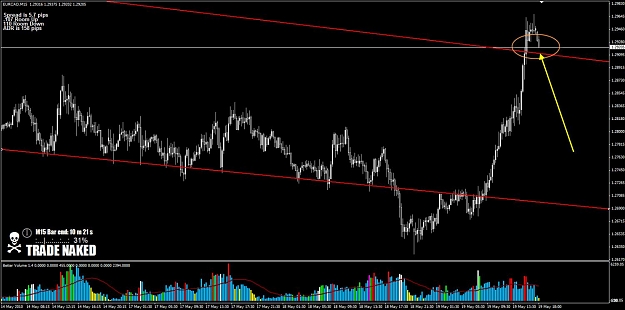 Click to Enlarge

Name: EURCAD.jpg
Size: 111 KB