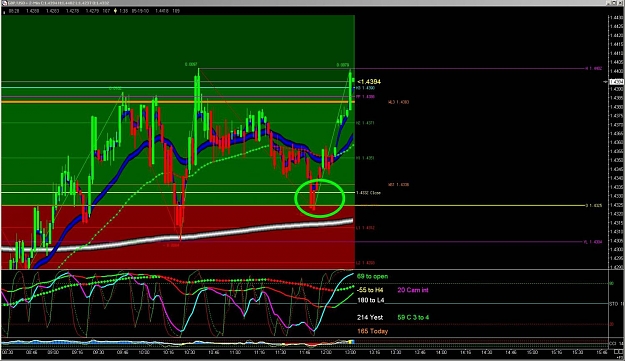 Click to Enlarge

Name: 2 minute chart.jpg
Size: 158 KB
