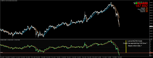 Click to Enlarge

Name: GBPJPYH4b.png
Size: 35 KB