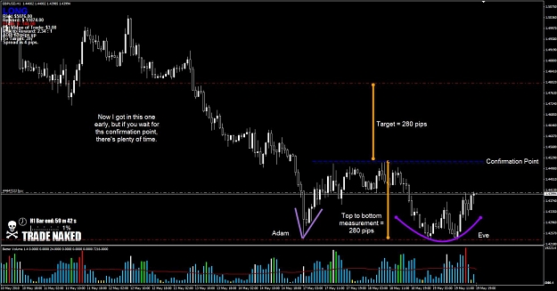 Click to Enlarge

Name: GBPUSD.jpg
Size: 124 KB