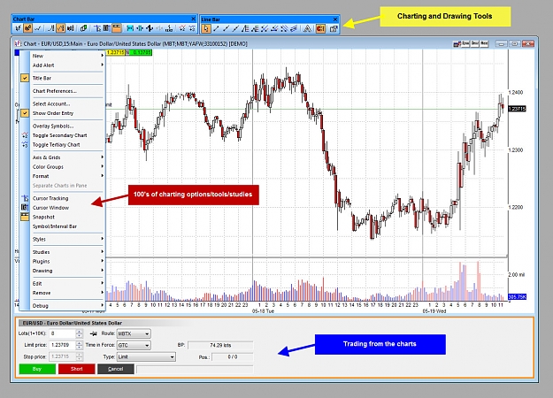 Click to Enlarge

Name: mbtprocharts.jpg
Size: 376 KB