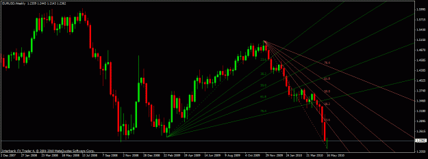 Click to Enlarge

Name: eurusdfibofan01.gif
Size: 25 KB