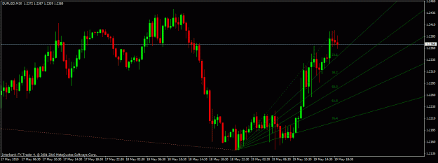 Click to Enlarge

Name: eurusdfibofan02.gif
Size: 21 KB