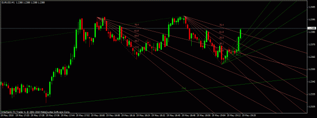 Click to Enlarge

Name: eurusdfibofan03.gif
Size: 25 KB