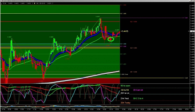 Click to Enlarge

Name: 2 minute chart.jpg
Size: 163 KB