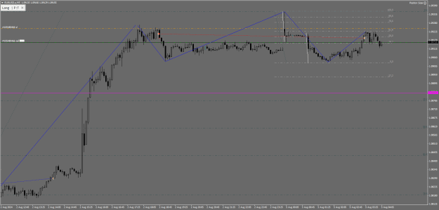 Click to Enlarge

Name: eurusd 202.png
Size: 21 KB