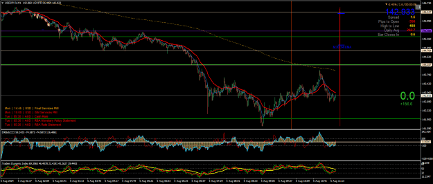Click to Enlarge

Name: USDJPY.bM1.png
Size: 34 KB