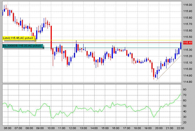Click to Enlarge

Name: chart.jpg
Size: 86 KB