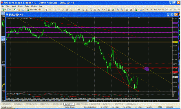 Click to Enlarge

Name: 4 hr chart w.gif
Size: 64 KB