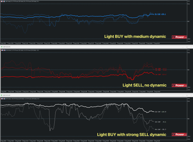 Click to Enlarge

Name: SI Chart 2024-08-05 at 10.27.50.png
Size: 44 KB