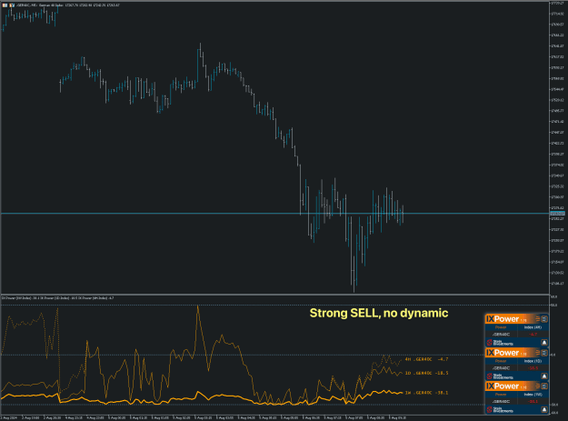 Click to Enlarge

Name: SI Chart 2024-08-05 at 10.44.15.png
Size: 37 KB