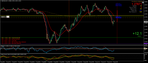Click to Enlarge

Name: GBPUSD.bM1.png
Size: 32 KB