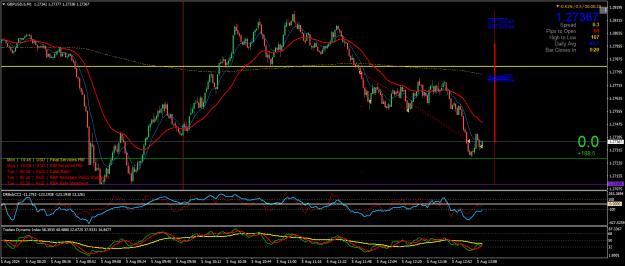 Click to Enlarge

Name: GBPUSD.bM1.png
Size: 34 KB