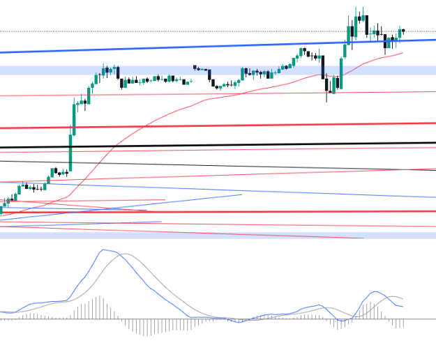 Click to Enlarge

Name: EURUSD_2024-08-05_04-21-53.png
Size: 32 KB