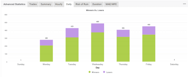 Click to Enlarge

Name: myfxbook Daiylt stat 2-8-2024 10-11-37 am.png
Size: 11 KB
