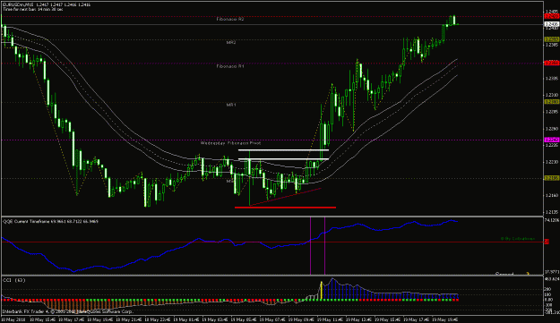 Click to Enlarge

Name: euro-15m.gif
Size: 25 KB