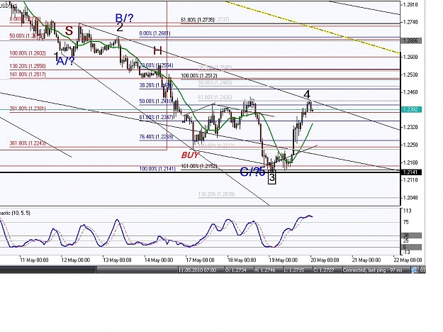 Click to Enlarge

Name: EURO USD.JPG
Size: 136 KB