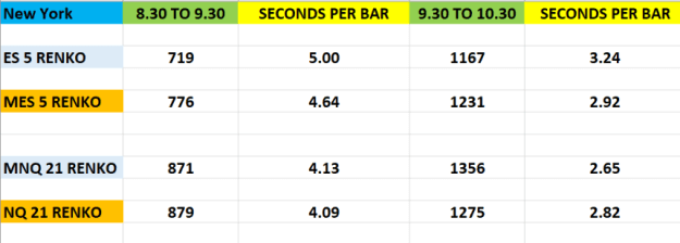 Click to Enlarge

Name: Bars during open hour 6 aug.png
Size: 16 KB