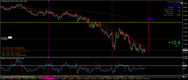 Click to Enlarge

Name: GBPUSD.bM1.png
Size: 34 KB
