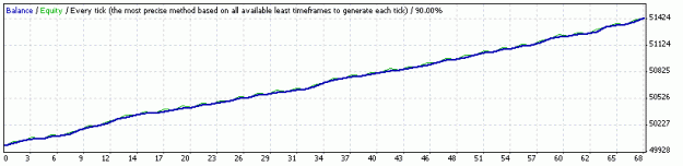Click to Enlarge

Name: simple h1 gbpusd v7 live.gif
Size: 5 KB
