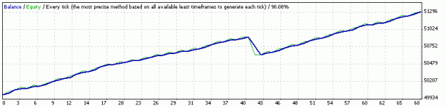 Click to Enlarge

Name: simple h1 gbpusd v7a live.gif
Size: 6 KB