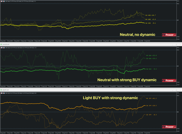 Click to Enlarge

Name: SI Chart 2024-08-06 at 10.21.20.png
Size: 44 KB