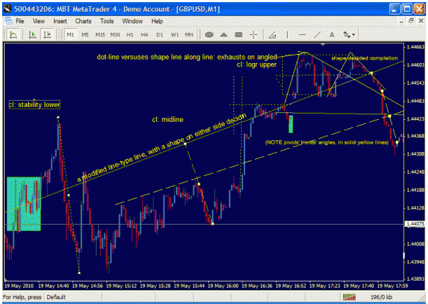 Click to Enlarge

Name: 05192010 reading a complex line pattern correctly.gif
Size: 33 KB