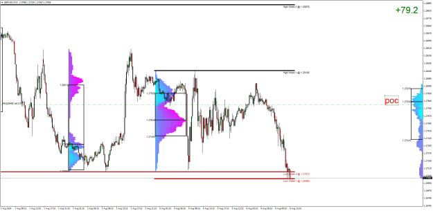 Click to Enlarge

Name: GBPUSDM15.png
Size: 33 KB