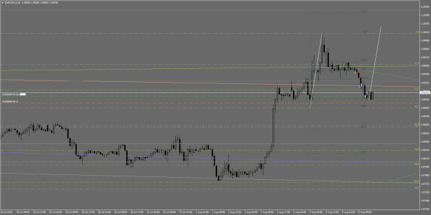 Click to Enlarge

Name: eurusd 209.png
Size: 18 KB