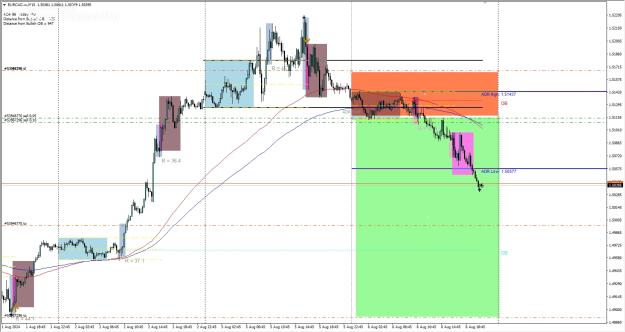 Click to Enlarge

Name: EURCAD WELCOME FEED BACK.jpg
Size: 478 KB