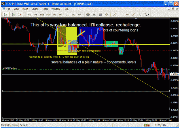 Click to Enlarge

Name: 05192010 reading a complex line pattern correctly  ib.gif
Size: 31 KB