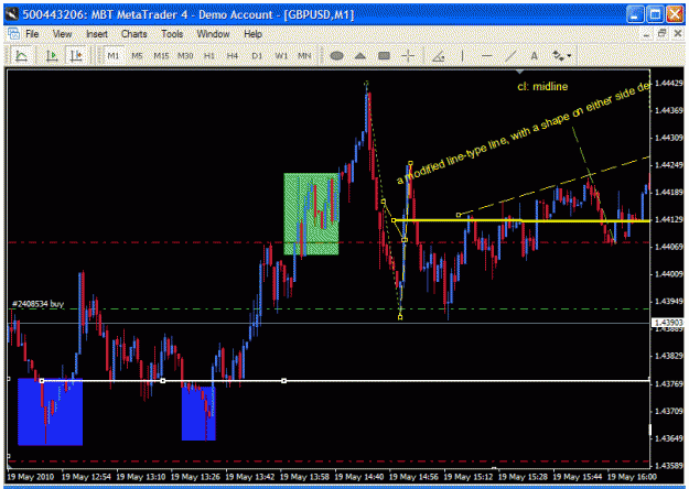 Click to Enlarge

Name: 05192010 reading a complex line pattern correctly  iib.gif
Size: 29 KB